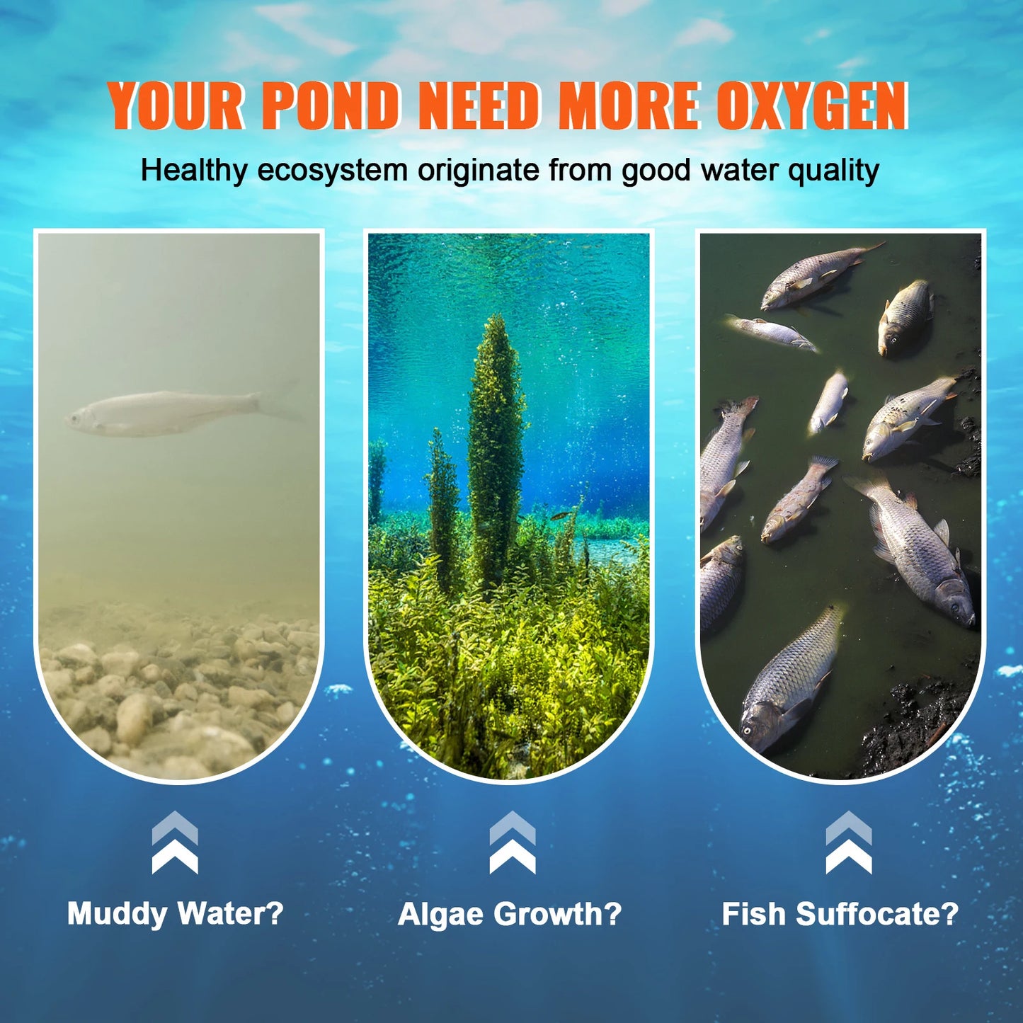 SucceBuy Pond Aerator Oxygen Circulation Diffuser Air