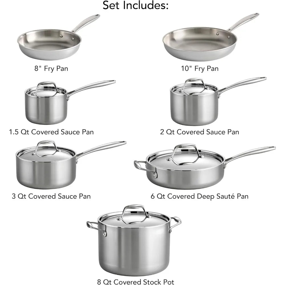 Warm Welcome Decor Tri Ply Cookware Set Stainless Steel