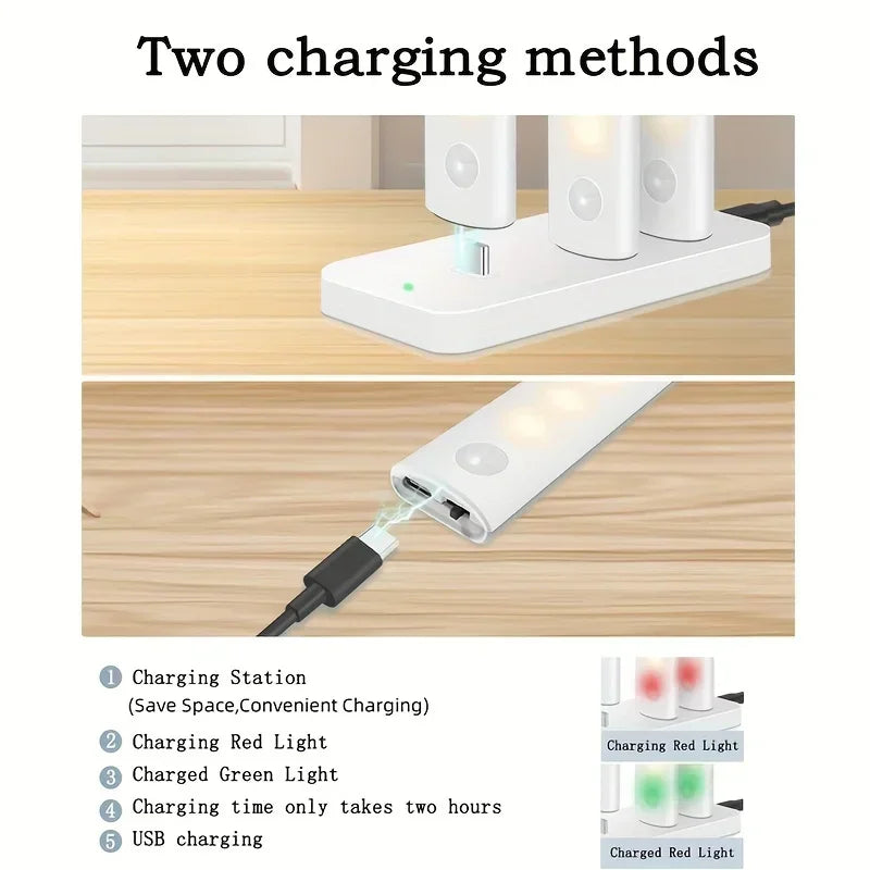 Hign Under Cabinet Motion Sensor Lights Battery Operated