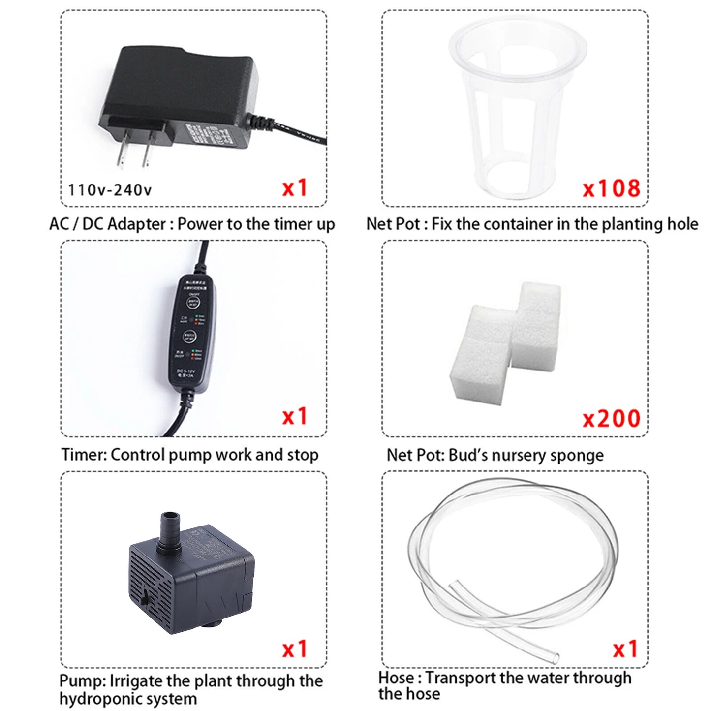 BHTNYOOM Hydroponics System 3 Layer 108 Planting Holes Kit