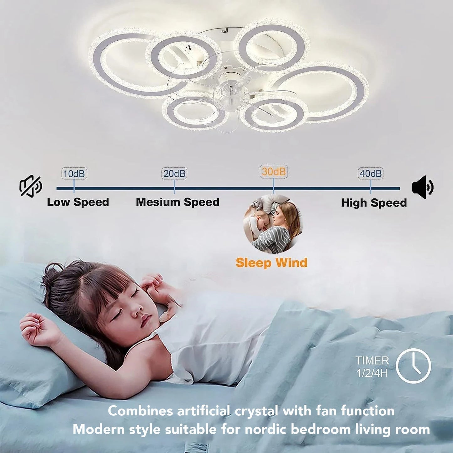 Nordic Modern Ceiling Fan Light Flush Mount Dining Fixture