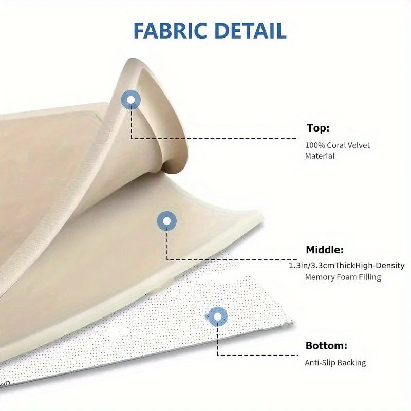 PapaMama Memory Foam Playpen Mat With Non Slip Bottom Carpet