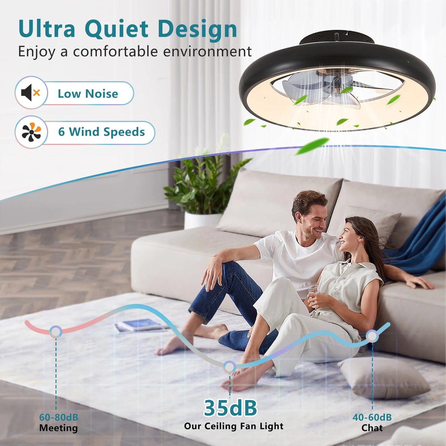 ARLGSITEC LED Ceiling Fan Light Dimmable Color Temp