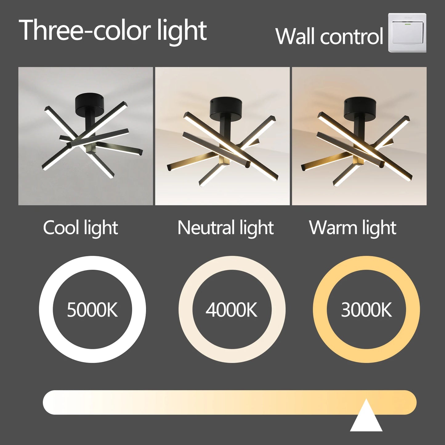 ARLGSITE Modern LED Semi Flush Mount Ceiling Light Corridor