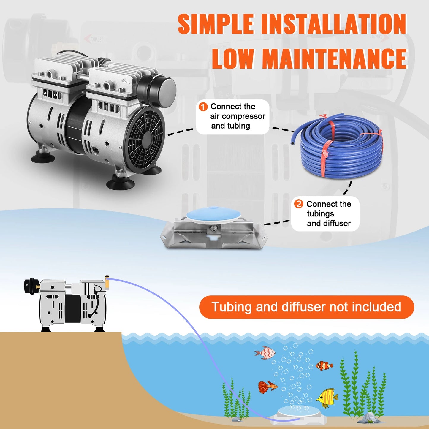 SucceBuy Pond Aerator Oxygen Circulation Diffuser Air