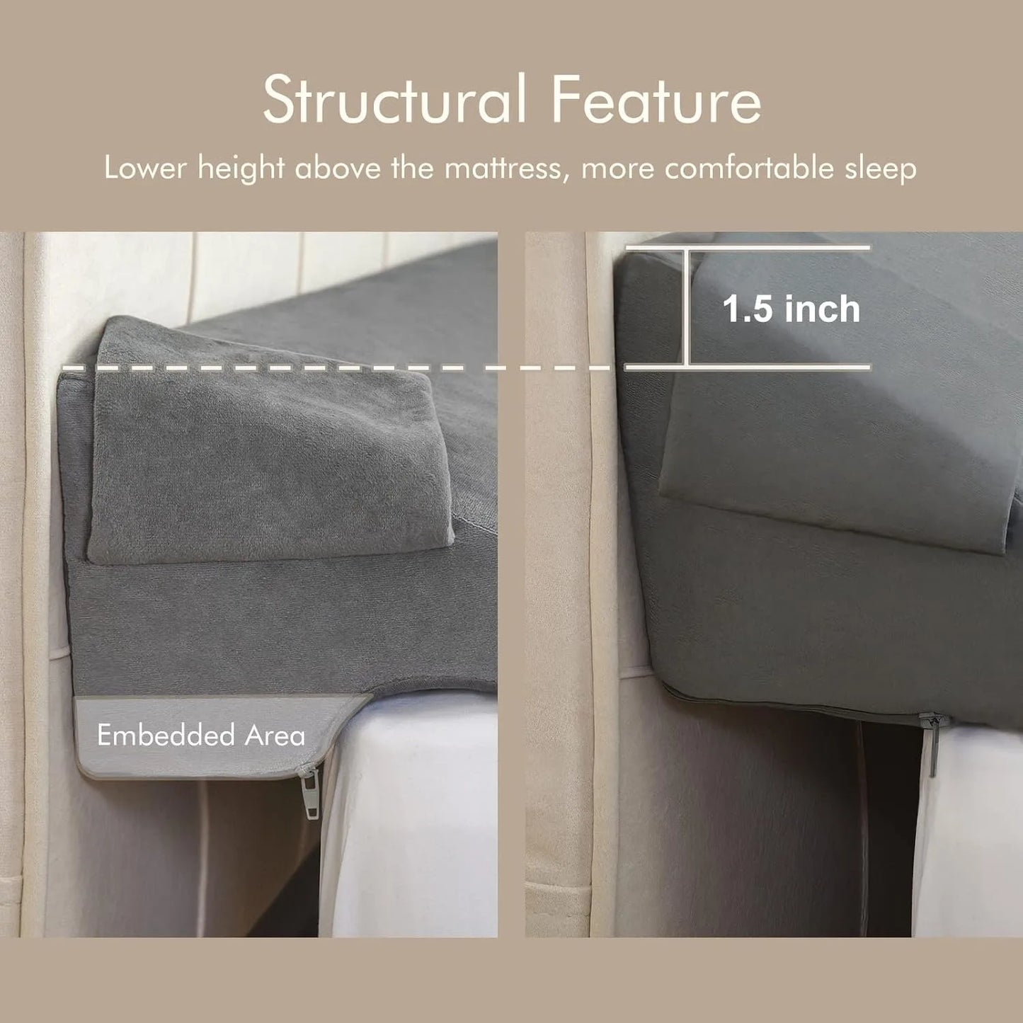 King Bed Wedge Pillow Gap Filler For Headboard Premium Foam