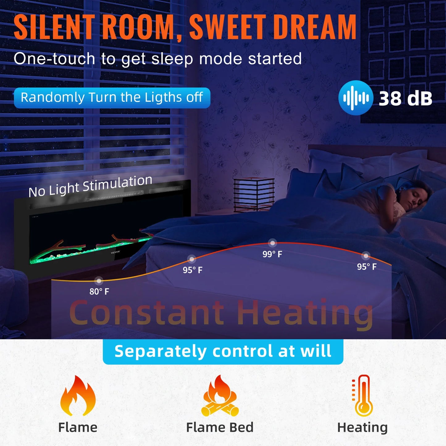 VEVOR 1500W Electric Fireplace Recessed Wall Mount Heater