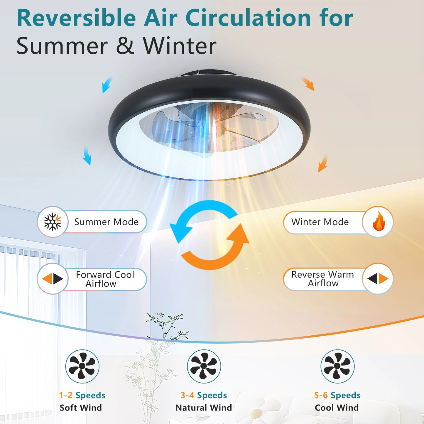 ARLGSITEC LED Ceiling Fan Light Dimmable Color Temp