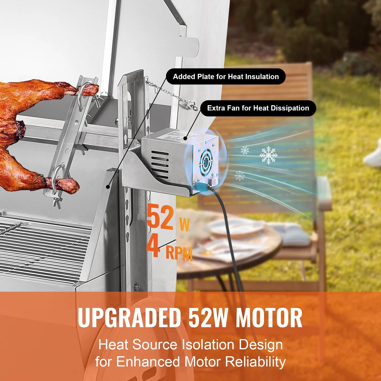 SucceBuy Electric Rotisserie Grill for Whole Pig Lamb Goat BBQ