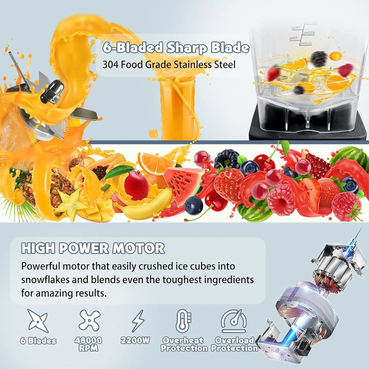 Warm Welcome Decor 2200W Power Blender BPA Free Pitcher