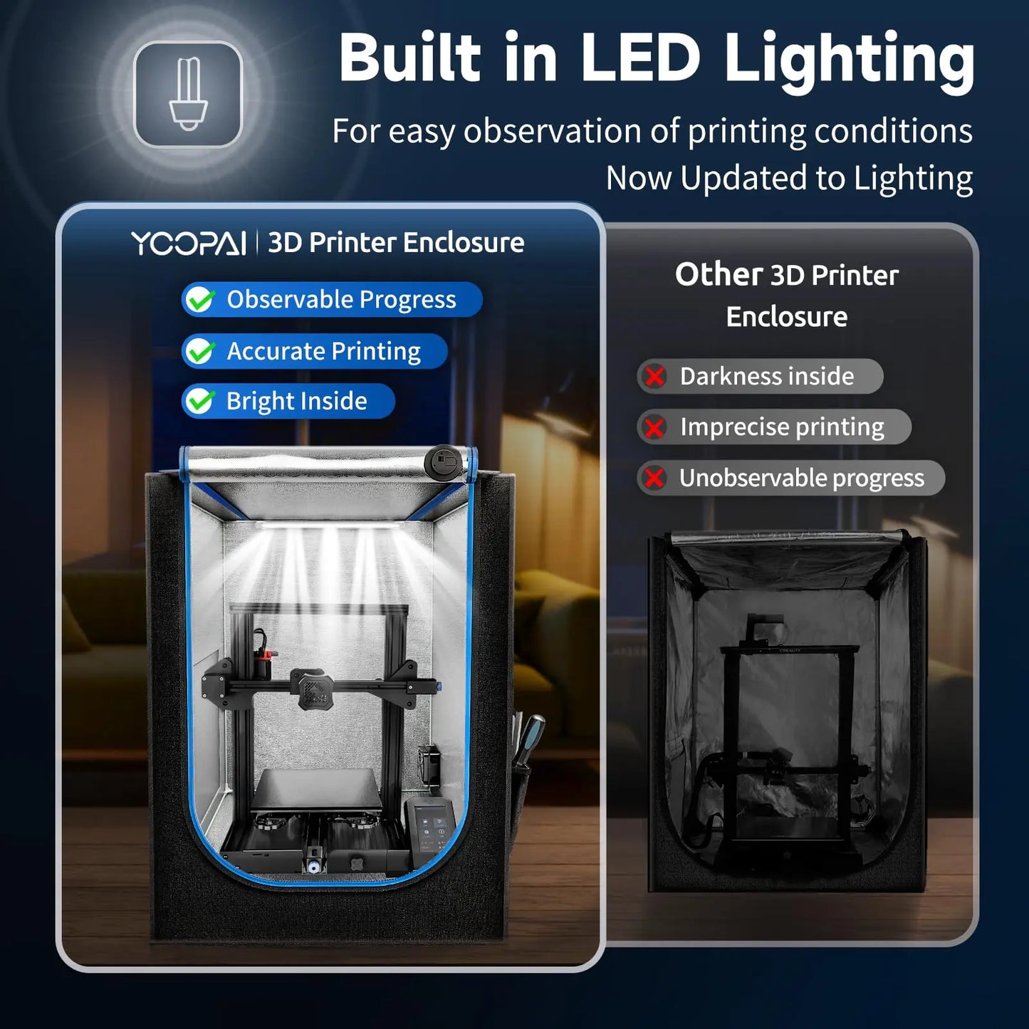 Yoopai 3D Printer Enclosure with LED Light and Ventilation Kit