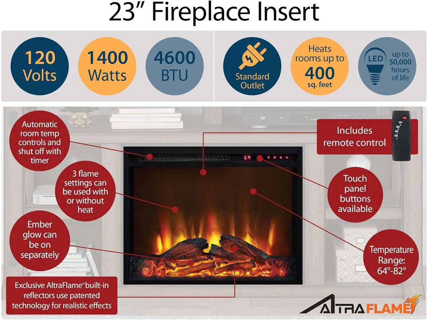 Ameriwood Home Mateo Electric Fireplace with Mantel and Shelf