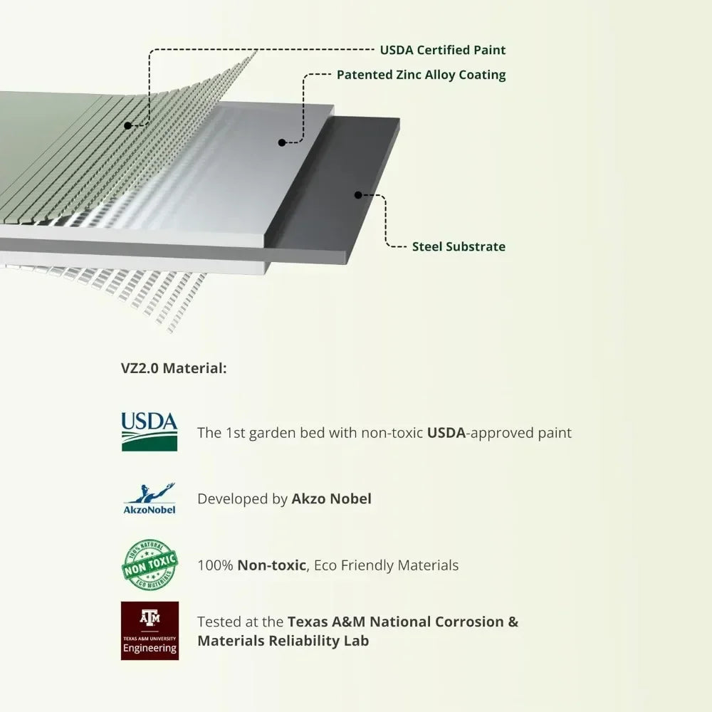 Raised Garden Bed Kit 10 In 1 Modular Metal Planter